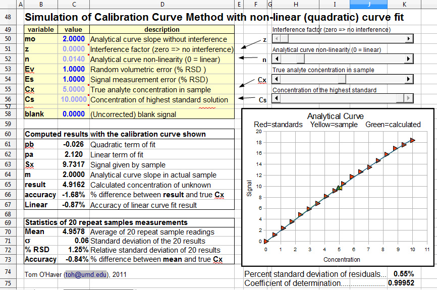 online minority education and ethnic survival case study of