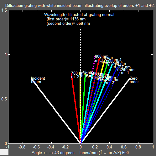 download the option traders guide to probability volatility and