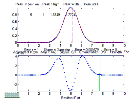 Peakfit1small.gif