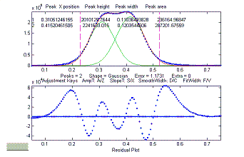 peakfit2small.GIF