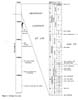 Geologic Time Scale