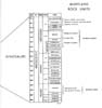 Geologic Time Scale
