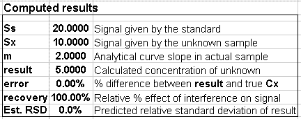 Quantities computed by
        the simulation