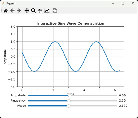 A screen shot of a
          graph
          Description automatically generated
