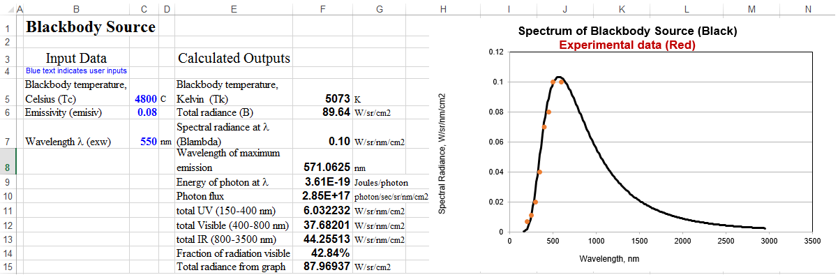 Excel
                  version