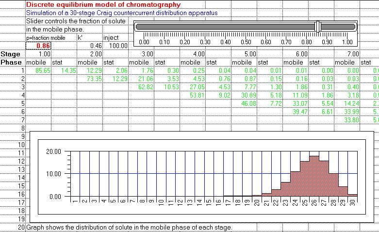 Click
          to enlarge.