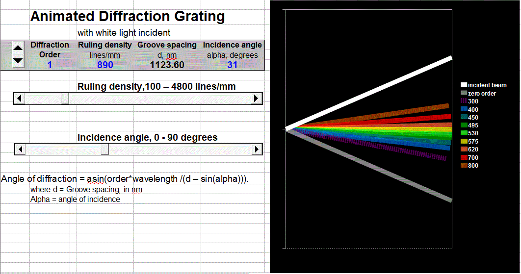 Click to
                    enlarge.