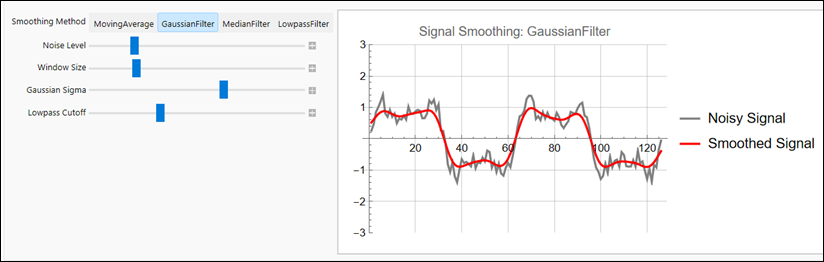 A graph on a
              white background
              AI-generated content may be incorrect.