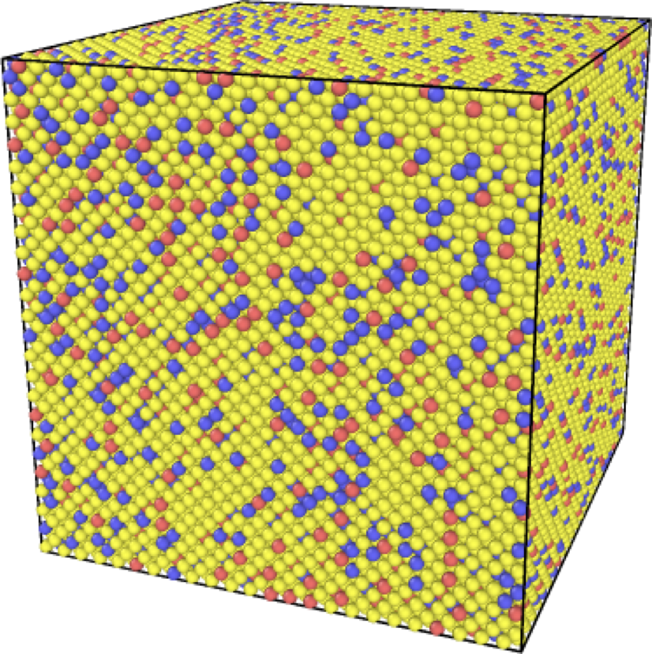 Atomistic model of a multi-element alloy