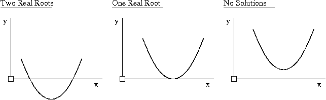 [Quadratic1] 