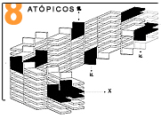 Atópicos