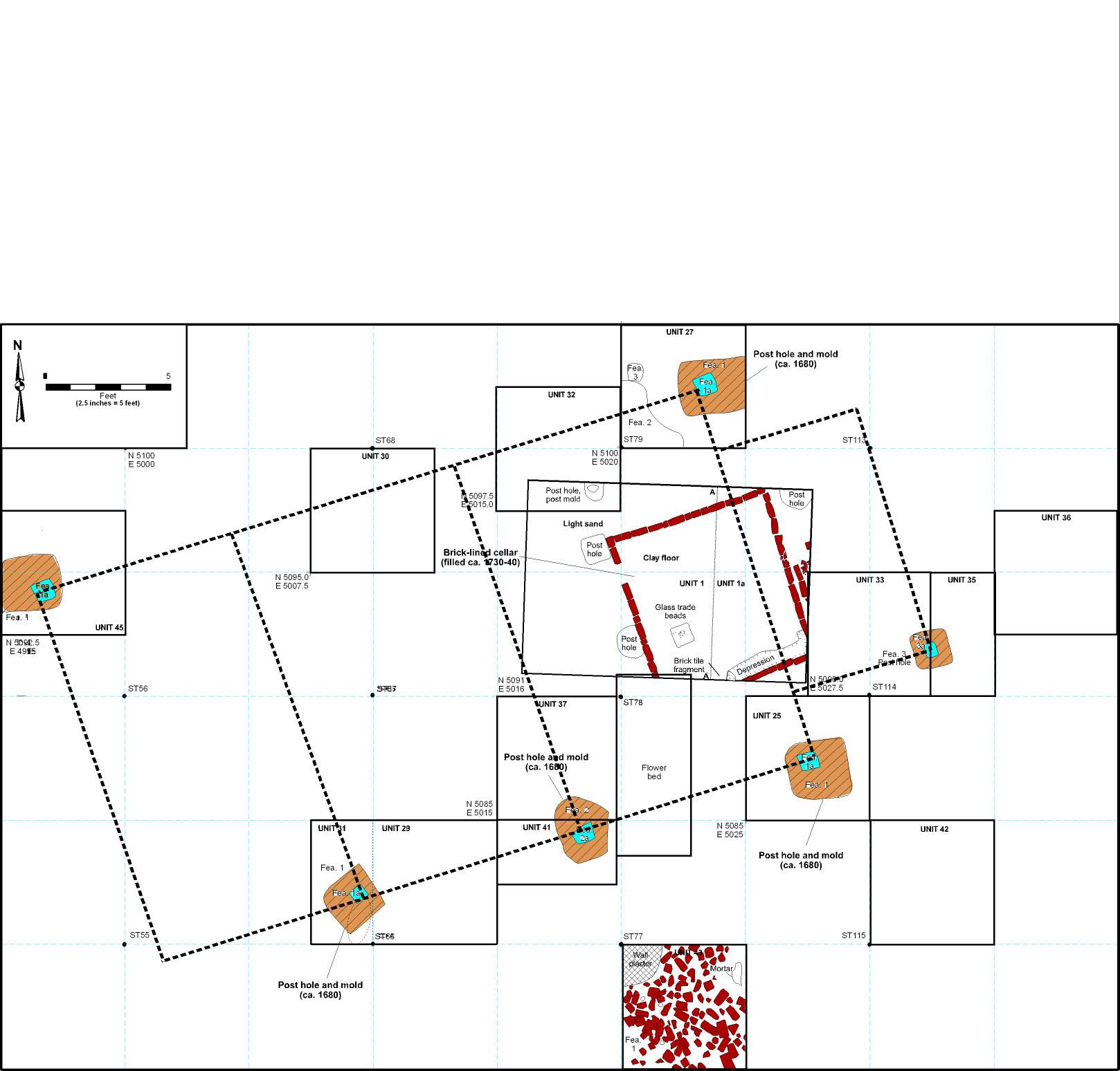 Kippax Site Layout