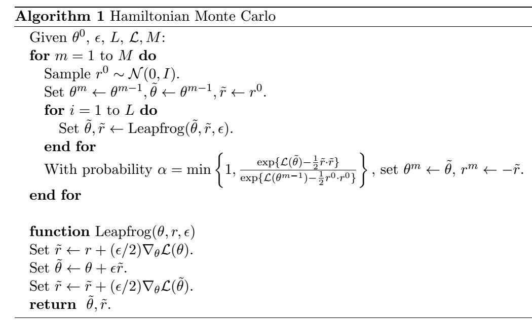 Lecture: Bayesian MCMC