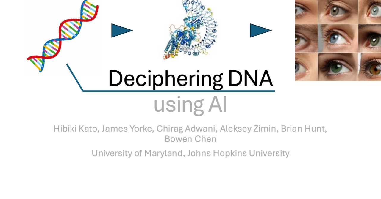 AI in MathセミナーでDNA解析について発表を行いました。