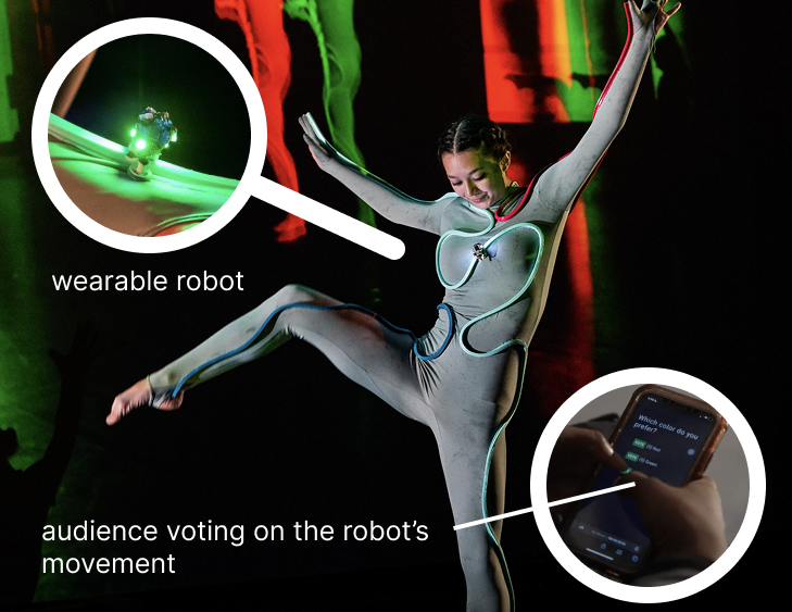Cybernetic Marionette