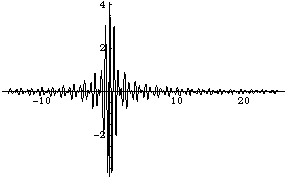[Graphics:Images/groupvel_gr_3.gif]