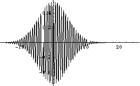 [Graphics:Images/groupvel_gr_6.gif]