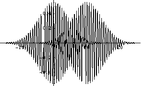 [Graphics:Images/groupvel_gr_8.gif]