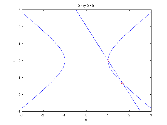 Problem 11