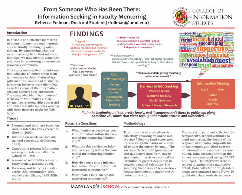 Mentoring Poster