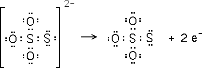 CHEMCONF '96: Paper 2