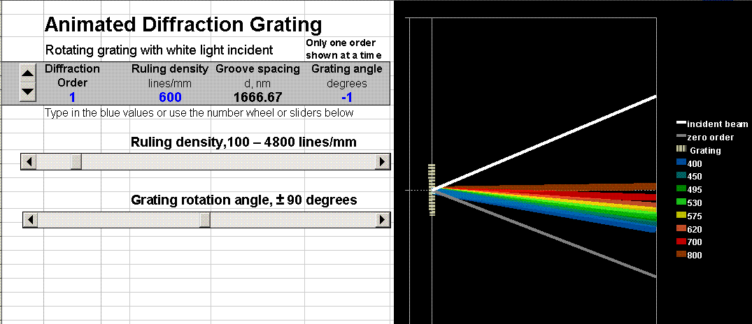 download offset-dependent reflectivity - theory and practice