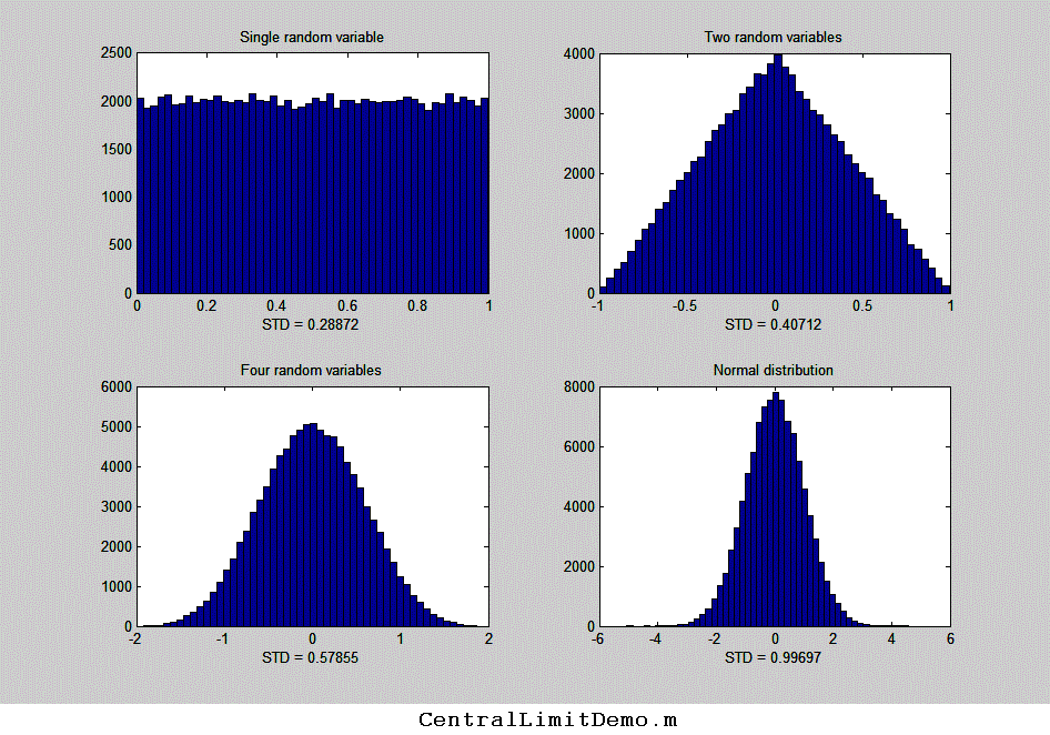 Gaussian Elimination Octave Ilovelasopa