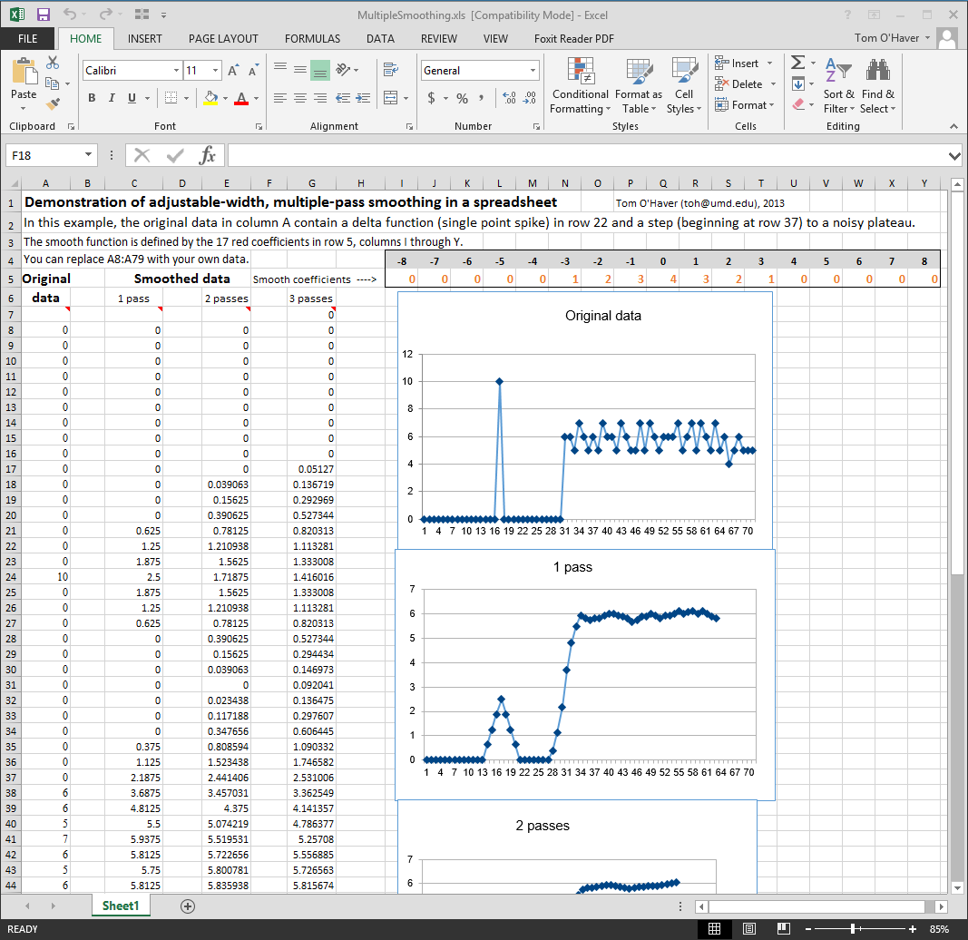 Resource Smoothing Pdf