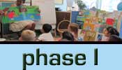 phase I button