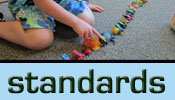 Standards button