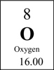 Oxygen as seen on the Periodic Table